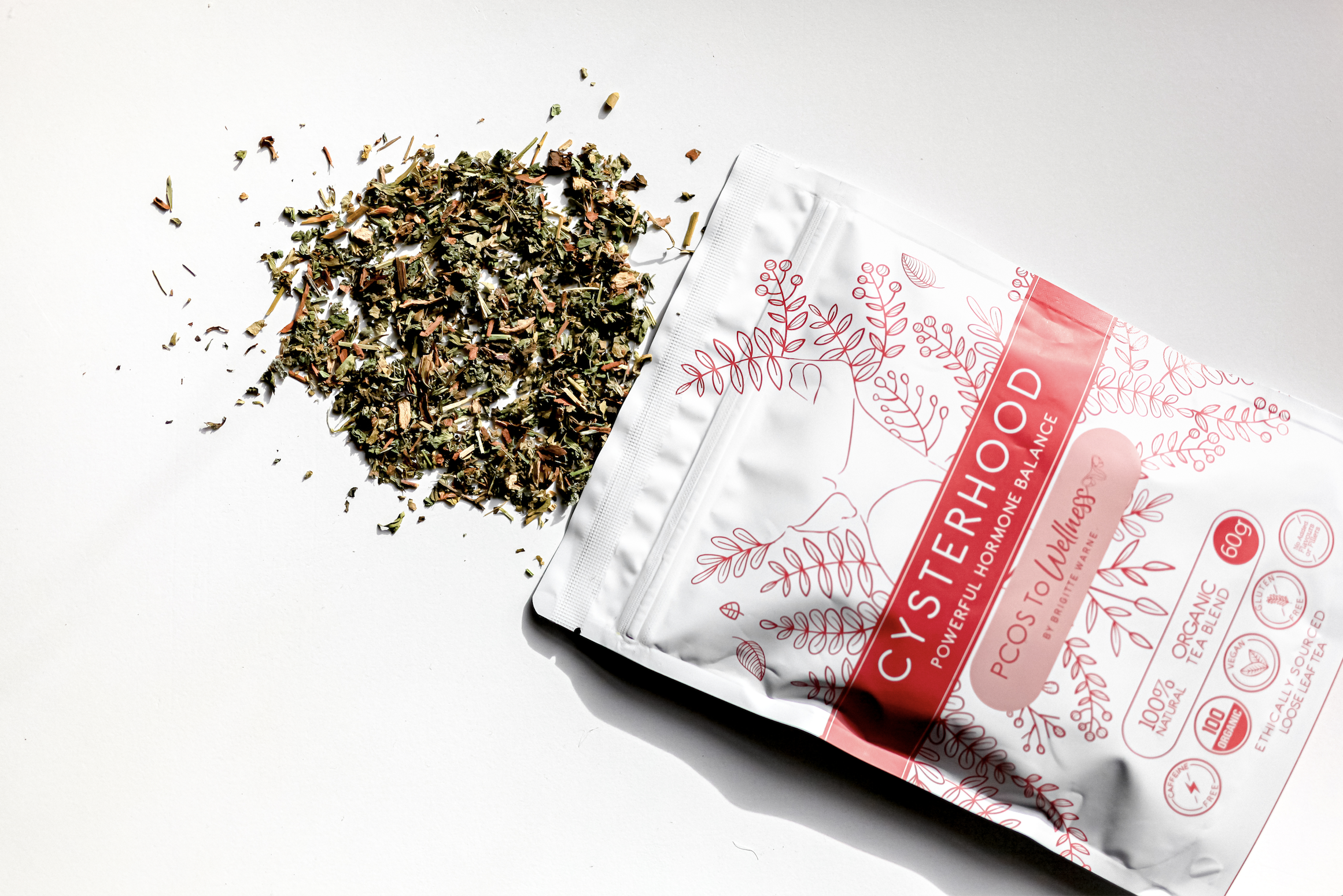 Hormone imbalance tea 1